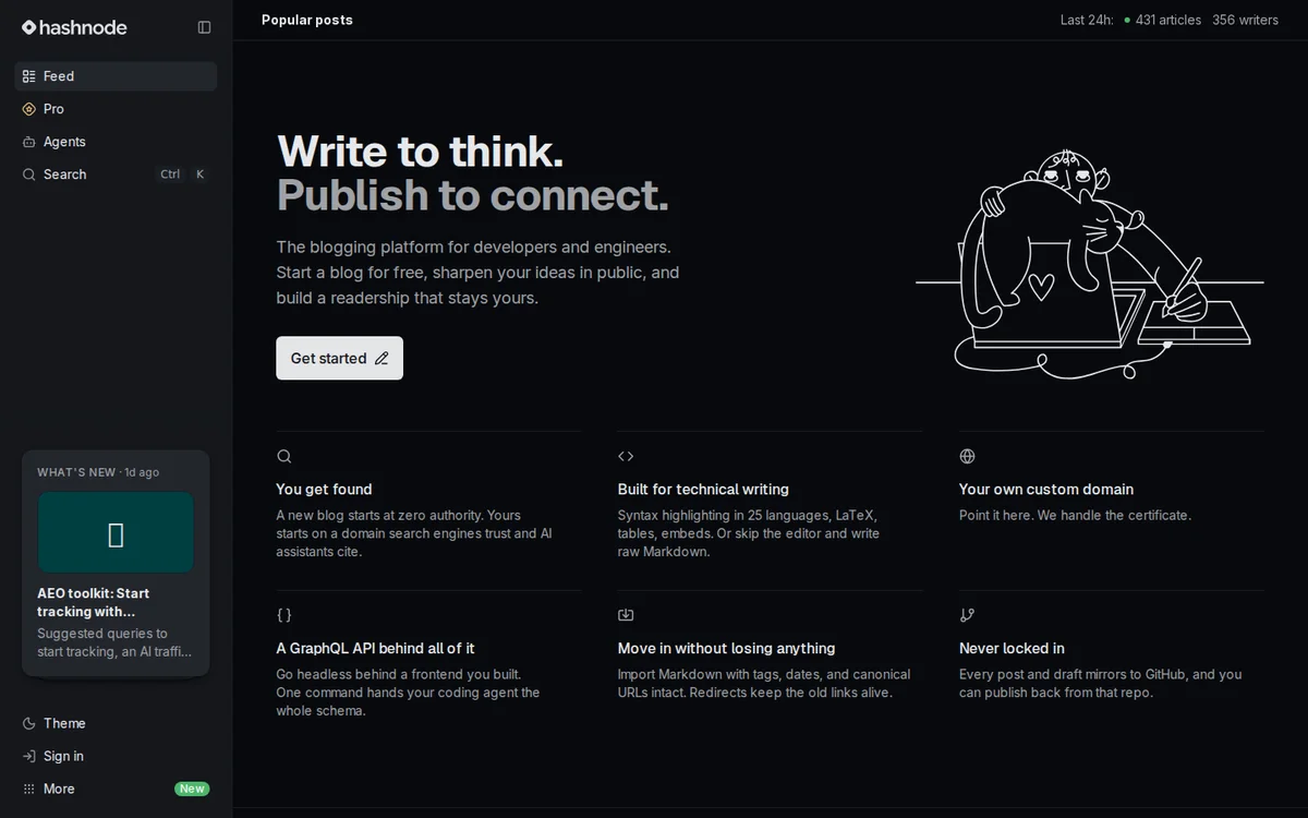 Hashnode homepage for starting a developer blog on your own domain (screenshot, October 2026)