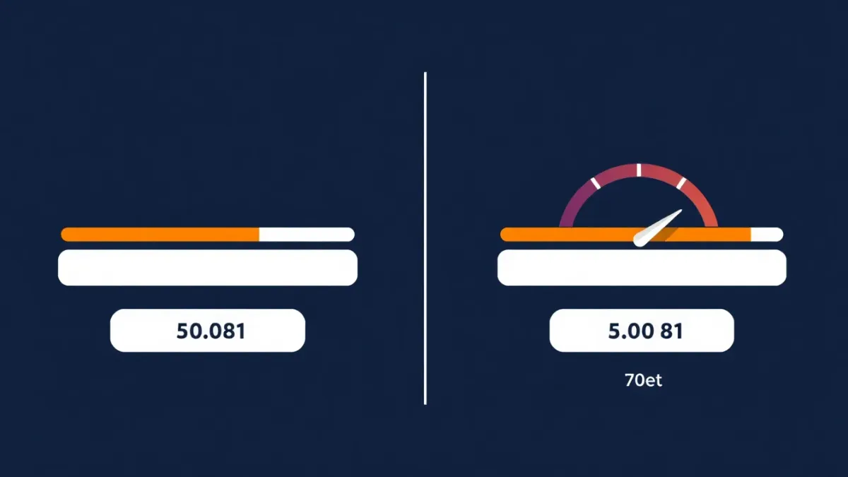 Performance metrics dashboard showing Core Web Vitals scores