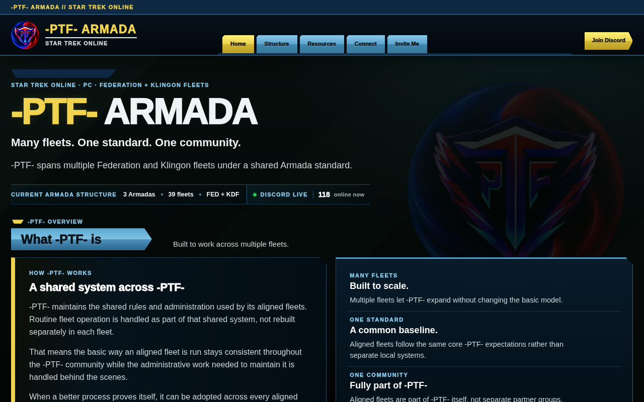 Screenshot of ptfarmada.com captured during its public audit